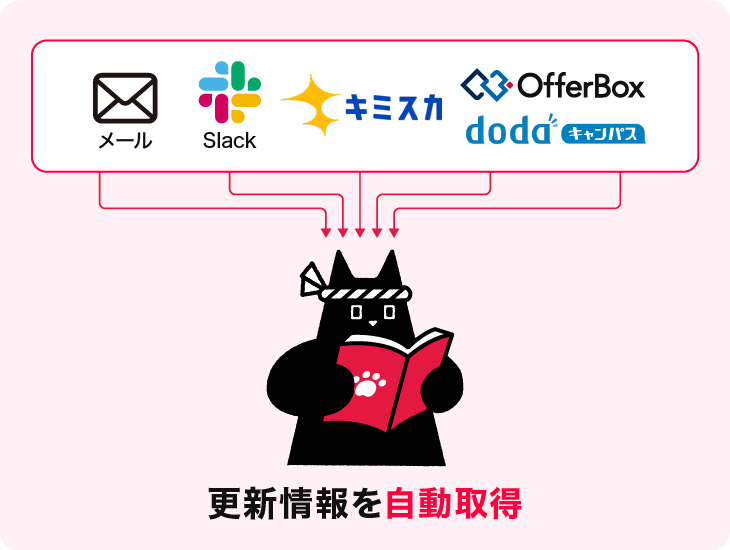 更新情報を自動取得